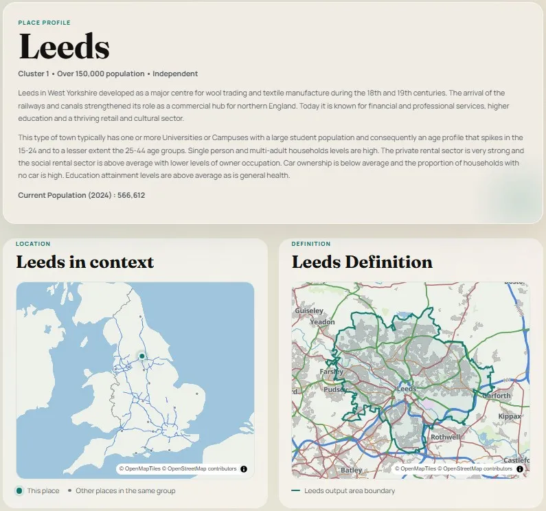 Understanding English Places location profile dashboard